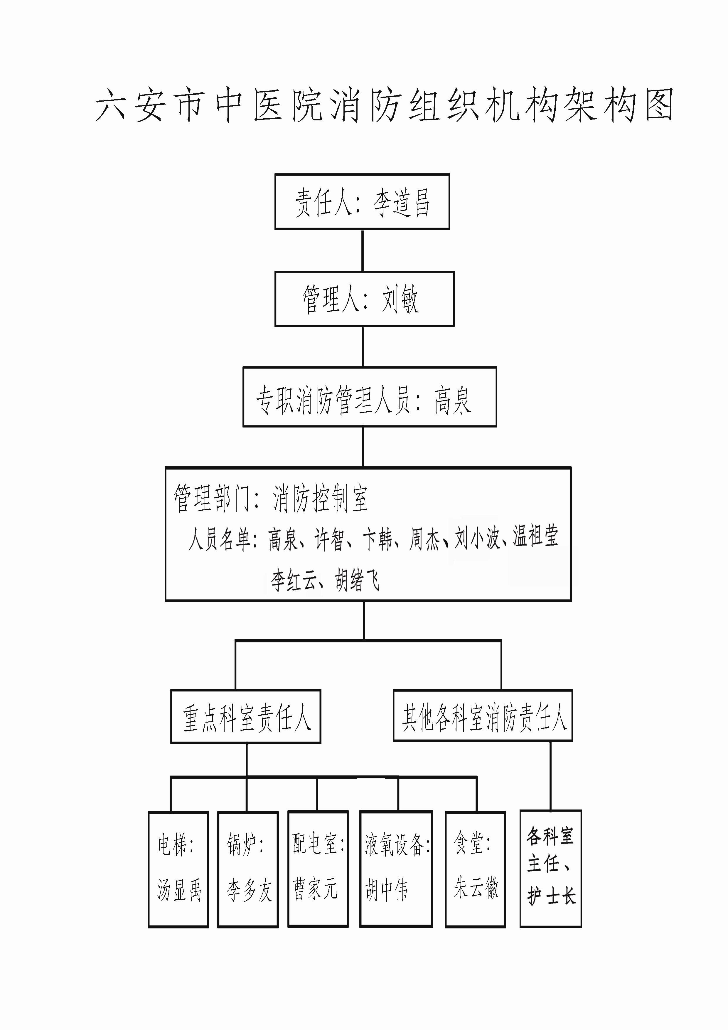 QQ图片20160601162503.jpg