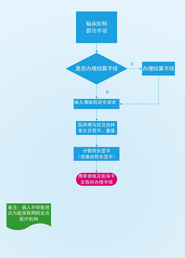 微信截图_20220518171749.png