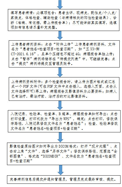 微信截图_20220701110152